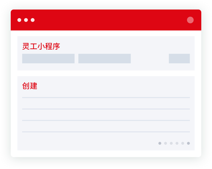 用工合规保障
